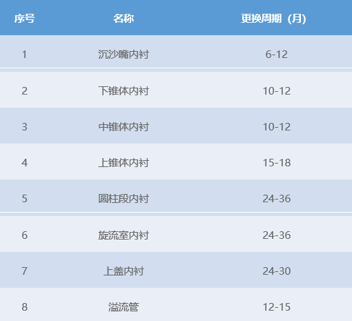 960b395785373ffe3ce1823809afb712