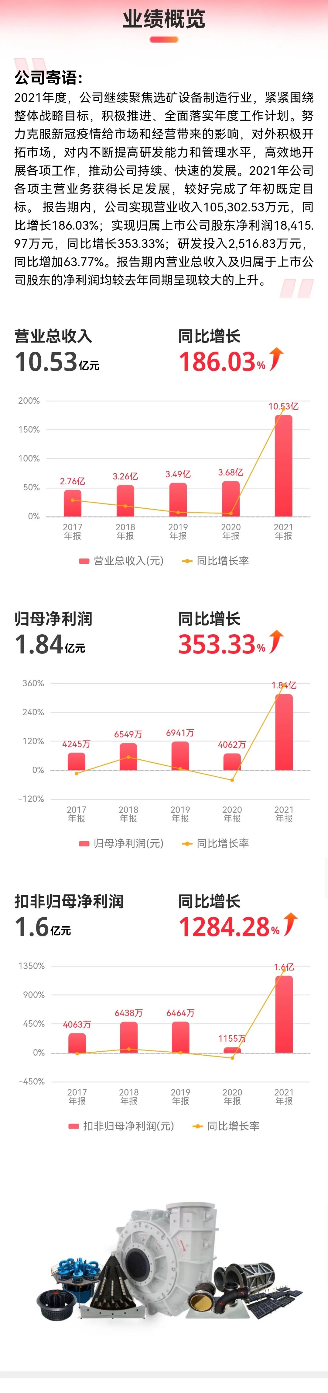 6dc9be155fde6aed56a9e0301cb6ecfa