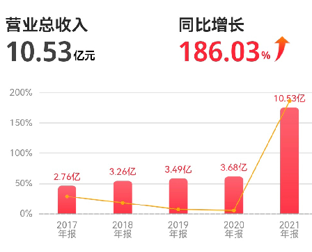 c6a5abcdd4dbdc8254f8b6e7d46061b8